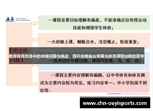 教育体育改革中的关键问题与挑战：提升体教融合发展与体育课程创新的思考
